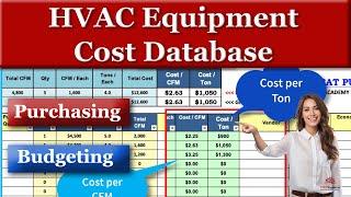 Mastering HVAC Equipment Budgeting and Purchasing