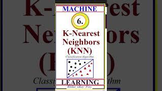 TOP 10 Machine Learning Algorithms @RitikaxRayPixy #shorts