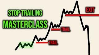 Stop-Loss Trailing: Maximize Profits, Minimize Risk