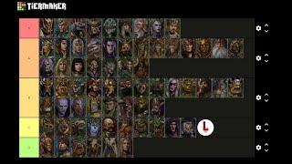 Total War Warhammer 2 Full Legendary Lord Tier List!