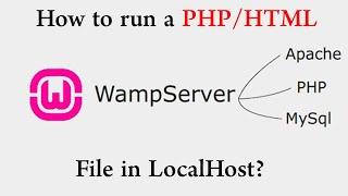 How to run PHP or HTML file in Localhost? How do i open a PHP file in my browser? beginner Tutorial