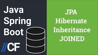 Java Spring Boot - JPA - Hibernate - H2 - Entities Inheritance Mapping - Joined Table Strategy