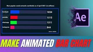 How to Make Animated bar Chart Using after effect | Animated Infographic Charts in after effects