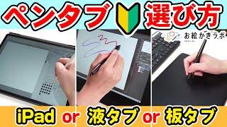 【初心者向け】どれがオススメ？ ペンタブの選び方｜iPad・液タブ・板タブ【パルミーお絵かきラボ】