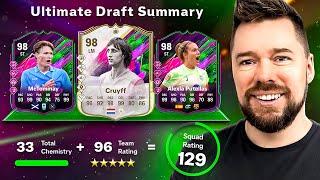 SS Team 2 129 FUT Draft Challenge! #16