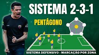 SISTEMA 2-3-1 NO FUTEBOL 7 - PENTÁGONO