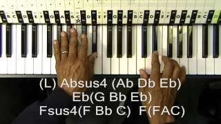 Pharrell Williams HAPPY Piano Improv Lesson Part 2 Chorus Chords + Melody Line @EricBlackmonGuitar