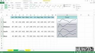 microsoft excel tutorial | Formatting sparklines for optimum impact