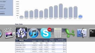 Statistics for Library Anywhere
