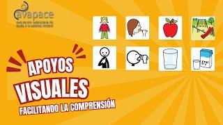 APOYOS VISUALES: Facilitando la comprensión