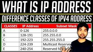 Different classes of IP Address and its range and subnet mask