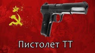 Правдивый обзор Gletcher TT. Или не совсем удачная модель от Gletcher???