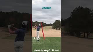 ️Lipoutgolf ranking(do yall agree) #fypシ #golf
