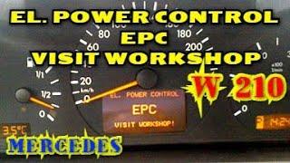 EL. POWER CONTROL EPC VISIT WORKSHOP! Суть и решение проблемы