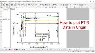 How to plot FTIR Data in Origin