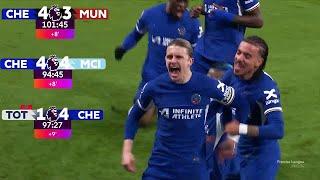 This is why Chelsea is EPL's Great Entertainers in 2024