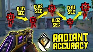 How INSANE is RADIANT Accuracy?