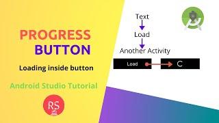 Progress Button | Load Progress Bar inside Button in Android Studio