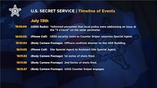 September 20, 2024, U.S. Secret Service Mission Assurance Investigation Press Briefing