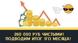 260 000 руб в месяц с майнинга! Результат радует! Майнинг жив!