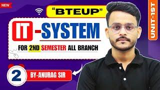 Introduction to It System || Unit-1st || Lec-2 ||  By-Anurag sir