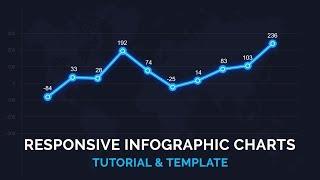 How To Create Responsive Infographic Charts, After Effects Tutorial & Template