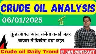 क्रूड ऑयल !! crude oil live trading analysis !!! crude oil live news today