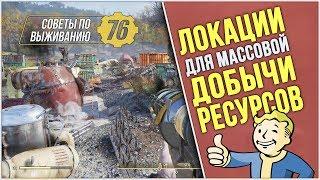 Fallout 76: автоматическая добыча ресурсов