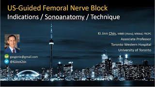 Ultrasound-guided Femoral Nerve Block