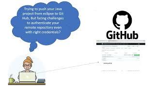 Push Eclipse Java project to GitHub | Personal Access Token | Authorizing User for Remote Repository