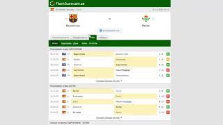 Барселона - Бетис .  [Прогноз и обзор] матч на футбол 07 ноября 2020. Премьер-лига - Тур 14