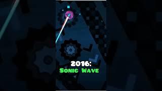 Geometry Dash's Hardest Level each Year! #gd #geometrydash #like #epic #gaming #shorts