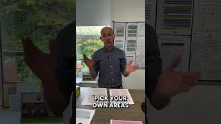 Leaving Cert English Paper 1 Reaction Video