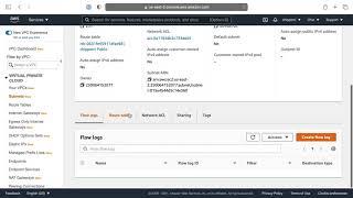 AWS VPC: Subnet IP Addressing