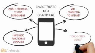 What is a Smartphone? - A Basic Understanding