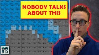 The Truth About Preflop Charts (Preflop Poker Strategy)