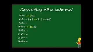 Learn convert dBm to mW without calculator