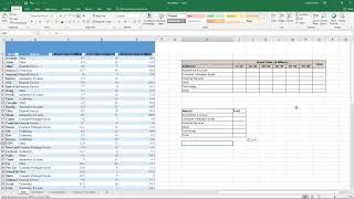 Crosstabulation Tables & Frequency Distribution