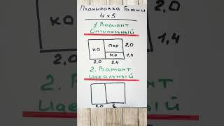 Планировка БАНИ. ОПТИМАЛЬНЫЙ и ИДЕАЛЬНЫЙ вариант. #баннаяпечь #вентиляциявбане #планировкабани