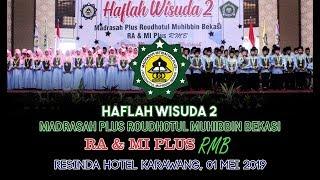 HAFLAH WISUDA MI/RA PLUS RMB 2019 @Resinda Hotel