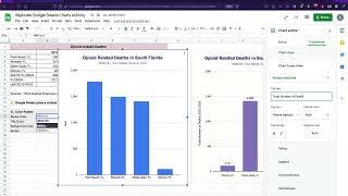 Replicate Google Sheets Charts Activity