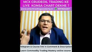 Mcx Crudeoil Trading Strategy  कौन से International Oil Chart Prices Follow करे | Crude Oil Trading