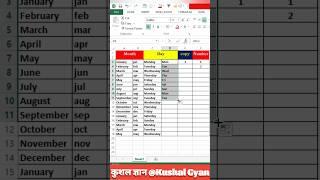 Excel Me Automatically Series Me Data Fill Karna || fill data series in excel, data entry in excel