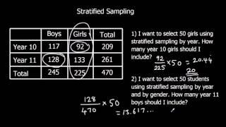 Stratified Sampling