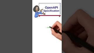 What is an OpenAPI Specification? Explained Simply