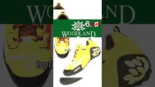 SHOES BRAND @toptenzzzz #viralvideo #shortsfeed #shorts #youtubeshorts #nike #puma #anime #adidas