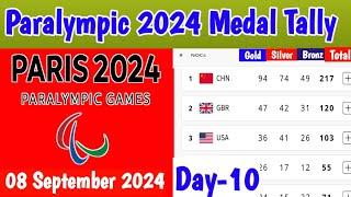 DAY- 10PERIS 2024 PARALYMPIC GAMES MEDAL TABLE UPDATES AS OF 08 SEP- MEDAL STANDING TALLY