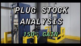 Plug Power Stock Analysis | Hydrogen Fuel Cell Engine Provider (PLUG)