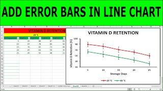 Add Error Bars to a Line Chart | How To Add Error Bars In Excel (Custom Error Bars)