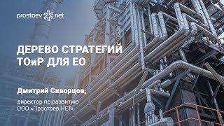 Дерево стратегий ТОиР для ЕО. RCM. Управление надежностью оборудования